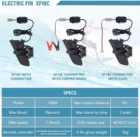 LEDONNE SUP زعانف كهربائية تحت الماء Thruster لوح التزلج الكهربائي زعنفة ركوب الأمواج الكهربائية زعنفة كهربائية لركوب الأمواج مجموعة زعانف SUP الكهربائية in Kuwait