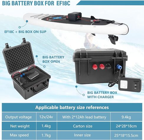 LEDONNE SUP زعانف كهربائية تحت الماء Thruster لوح التزلج الكهربائي زعنفة ركوب الأمواج الكهربائية زعنفة كهربائية لركوب الأمواج مجموعة زعانف SUP الكهربائية in Kuwait