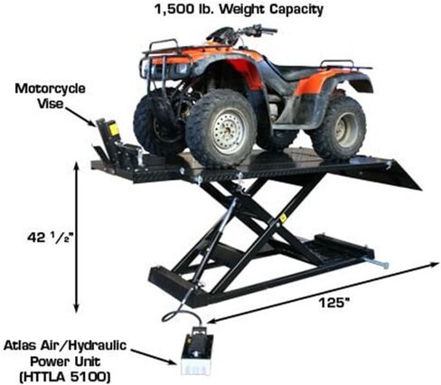 Atlas Automotive Equipment 1005-Kit Hi-Rise Potorcycle و ATV Lift مع عجلات قابلة للسحب ، 1500 رطل. السعة ، الهواء/الهيدروليكي ، سطح لوحة الماس ، 6 ارتفاعات قفل ، طويلة/واسعة in Kuwait