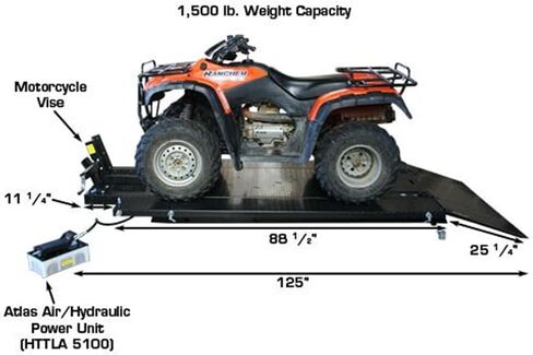 Atlas Automotive Equipment 1005-Kit Hi-Rise Potorcycle و ATV Lift مع عجلات قابلة للسحب ، 1500 رطل. السعة ، الهواء/الهيدروليكي ، سطح لوحة الماس ، 6 ارتفاعات قفل ، طويلة/واسعة in Kuwait