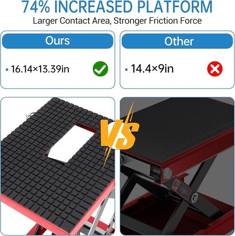 مقبس رفع دراجة نارية مع قفل أمان - 350 رطلاً مصعد مقصًا هيدروليكيًا من أجل ATV ، دراجة ترابية ، طراد - عجلات ، ثقب تصريف الزيت و 13.78-34.25 "تعديل الارتفاع الأزرق in Kuwait