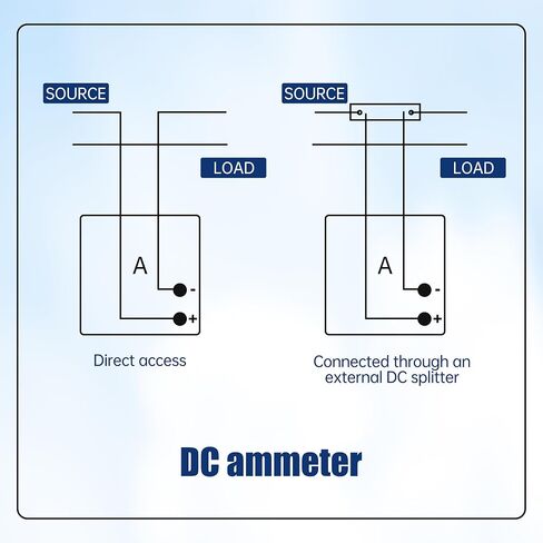 مقياس اللوحة الحالي التناظرية DC 0-30MA 85C1 مؤشر AMP AMMETER 2.5 دقة لقياس الدائرة التلقائية مقياس اختبار أمبير in Kuwait
