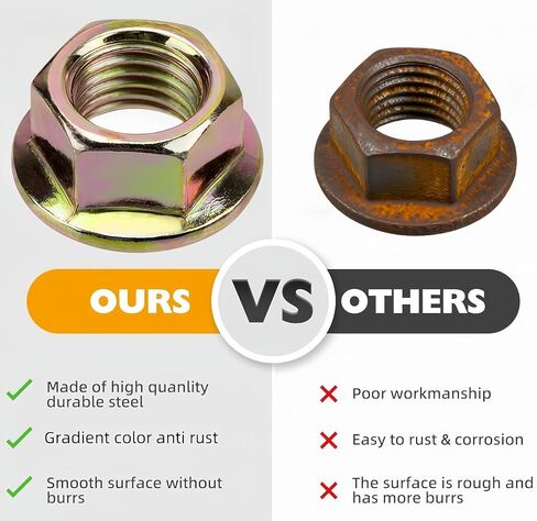 20pcs عادم شفة الصواميل M10-1.25-متوافق مع هوندا أكورد/سيفيك/أوديسي ، أكورا ، تويوتا-قفل تدور مسنن يحل محل 90212-SA5-003 in Kuwait