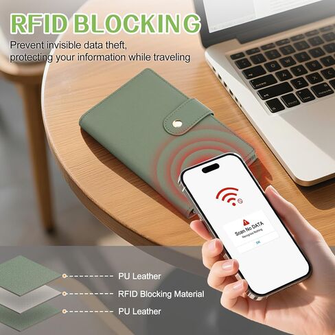 Passport Holder for Travel Women, RFID Blocking Passport Wallet with Airtag Slot, PU Leather Passport Cover Travel Wallet with Zippered Coins Pocket for Travel Essentials in Kuwait