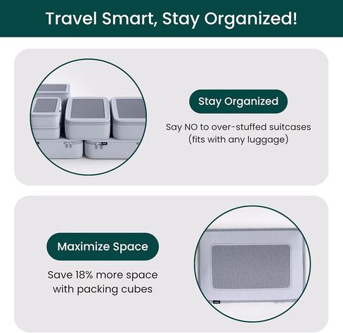 Nobl Travel Compressible Packing Cubes Set, 6 Pieces Travel Packing Organizers, Compression Luggage Cubes for Suitcases & Carry On, Space Saving (XXS, XS, S, M, L, XL) - Cloud in Kuwait