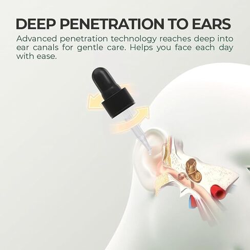 Ear Care Drops – Gentle Formula to Relieve Tinnitus by Unblocking Secretions | Easy-to-Use & Portable Ear Drops for Daily Use in Saudi Arabia