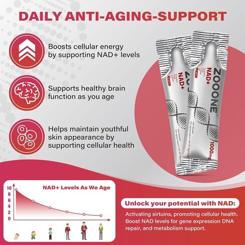 NAD+ 1000mg ملحق الحزم السائلة - ريبوسيد النيكوتيناميد الممتاز وريسفيراترول للطاقة الخلوية ، معززة NAD المتقدمة للرجال والنساء (60 جيب) in Kuwait