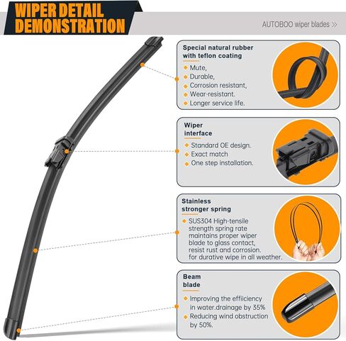 مساحات الزجاج الأمامي AUTOBOO 26 بوصة + 14 بوصة مع شفرات ممسحة خلفية 10 بوصة بديلة لسيارة شيفروليه تراكس 2013-2021، بويك إنكور 2013-2021، أوبل موكا 2012-2020 - جودة المصنع الأصلية (عبوة من 3 قطع) in Kuwait