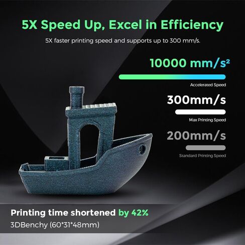 FLASHFORGE 3D Printer Adventurer 4 Pro, 30-Point Auto Leveling, Max 5X Faster 300mm/s Printing, Efficient Cooling System with Copper & Hardened Nozzle Bundle Perfect for ABS/PLA/PC/PETG/PETG-CF/PLA-CF in Saudi Arabia