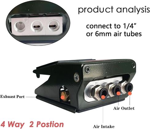Pneumatic Foot Pedal Valve1/4" NPT Nonslip Pressure Control Foot Switch 4 Way 2 Position with Silencer Mechanical Valve f (FV420) in Saudi Arabia