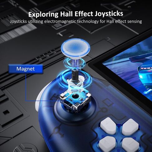 NexiGo Hall Effect Gripcon with Kickstand and HDMI Out for TV Docking, Hall Sensing Joystick for Switch/Switch OLED, Handheld Mode, 4K/1080P Supported HDMI and USB 3.0 Port, Blue in Saudi Arabia