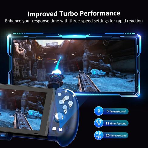 NexiGo Hall Effect Gripcon with Kickstand and HDMI Out for TV Docking, Hall Sensing Joystick for Switch/Switch OLED, Handheld Mode, 4K/1080P Supported HDMI and USB 3.0 Port, Blue in Saudi Arabia