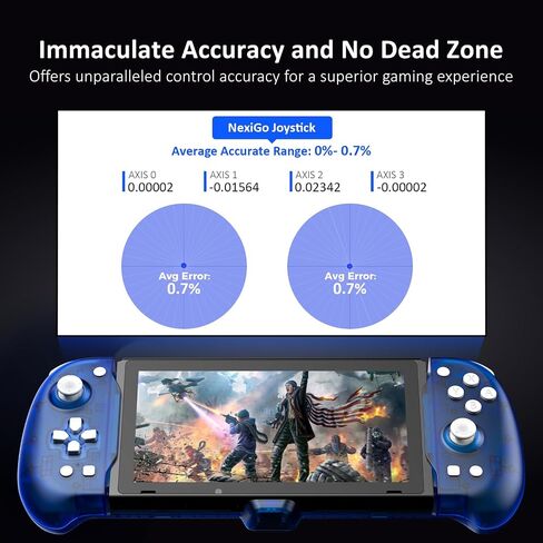 NexiGo Hall Effect Gripcon with Kickstand and HDMI Out for TV Docking, Hall Sensing Joystick for Switch/Switch OLED, Handheld Mode, 4K/1080P Supported HDMI and USB 3.0 Port, Blue in Saudi Arabia