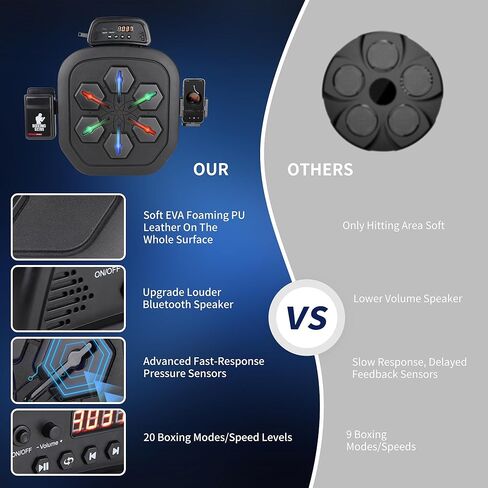 آلة ملاكمة موسيقية، آلة ملاكمة ذكية مثبتة على الحائط، آلة تمرين ملاكمة موسيقية إلكترونية تعمل بالبلوتوث، مجموعة وسادات تدريب الملاكمة الداخلية مناسبة للبالغين والأطفال in Kuwait