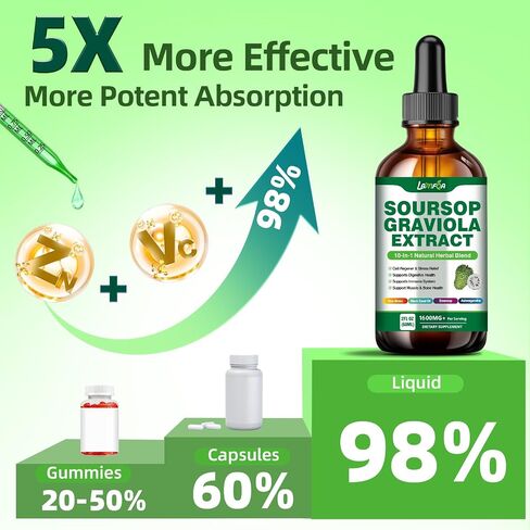 Soursop Bitters Liquid 10-in-1 مع أوراق Soursop ، طحالب البحر ، Moringa & Black Poste لدعم المناعة ، صحة الأمعاء ، تجديد الخلايا ومضادات الأكس in Kuwait