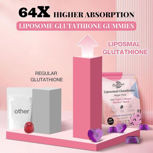 Liposomal Glutathione Gummies 1000MG - Sugar Free Reduced L-Glutathione with Vitamin C & Vegan Collagen - Antioxidant & Skin Wellness - 150 Count in Saudi Arabia