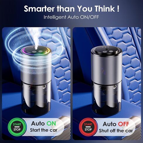 Smart Car Air Freshener, Car Air Freshener, Diffuser 150ml Capacity for 6 Months, Auto On/Off, 3 Adjustable Modes, RGB Music Syncing Light, Perfect for CAR,Bedroom and Office (Cologne) in Saudi Arabia