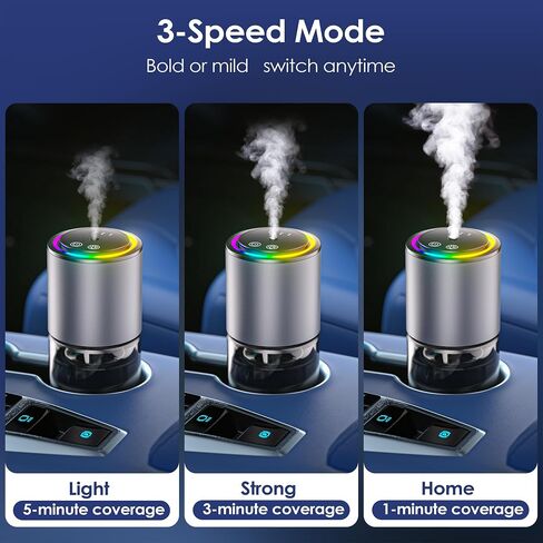 Smart Car Air Freshener, Car Air Freshener, Diffuser 150ml Capacity for 6 Months, Auto On/Off, 3 Adjustable Modes, RGB Music Syncing Light, Perfect for CAR,Bedroom and Office (Cologne) in Saudi Arabia