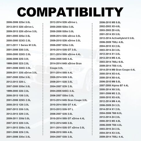 مستشعر مستوى المبرد متوافق مع X1/X3/X4/X5/X6/M3/M5/M6/Z4/Z8 1Series M 128i 135i 323i 325i320i 330i 328i 335i 528i 530i 525i 5550i740i 640i propearing 1713919 in Saudi Arabia