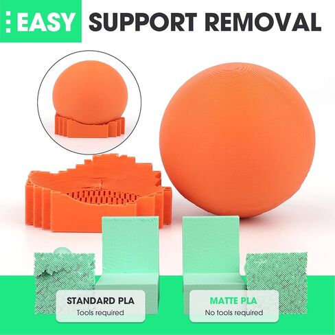 eSUN Matte PLA Filament 1.75 مم، طباعة ثلاثية الأبعاد PLA Filament 1.75 مم دقة الأبعاد +/- 0.03 مم، بكرة كرتون 1 كجم (2.2 رطل) لمعظم طابعات FDM ثلاثية الأبعاد، رمادي داكن in Kuwait