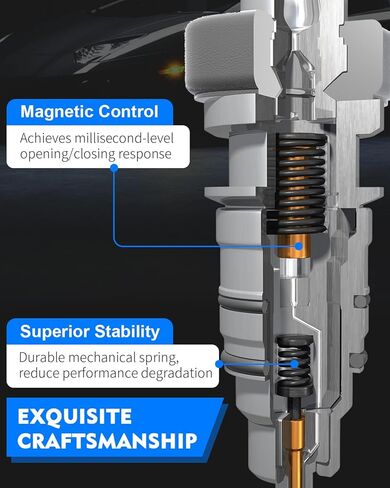 0280158091 Upgraded Fuel Injectors For:-Ford Edge Fusion Flex Taurus X Taurus For:-Lincoln MKX MKZ MKT MKS For:-Mazda CX-9 For:-Mercury Sable 3.5L 3.7L 07-15 (6PCS) in Saudi Arabia