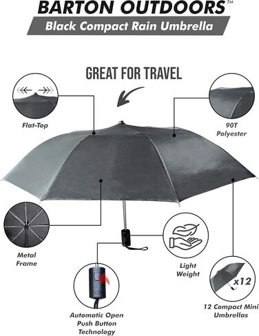 Pack of 12 Compact Mini Umbrellas in Saudi Arabia