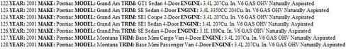 2003 Rendezvous Engine Computer 12209614 "مبرمج إلى Vin ECM PCM ECU in Saudi Arabia