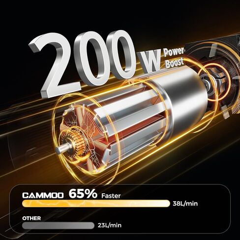 15 جالالًا مقلاة تصريف الزيت الكهربائي ، مضخة عالية التدفق 110 فولت ، 9.8 قدم خرطوم ، 200 واط محرك ، 2 عجلات دوارة قفل وعجلات اتجاهية مستقرة ، مقبض قابلة للطي ، الخدمة الثقيلة للشاحنات ، RVs ، سيارات الدفع الرباعي ، سوداء in Kuwait