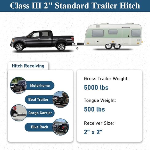 Hooke Road F150 Class 3 Trailer Hitch, 2-Inch Tow Receiver, Square Tube Frame for 2015-2025 Ford F-150, Heavy Duty Steel Rear Towing Hitch Bar in Saudi Arabia