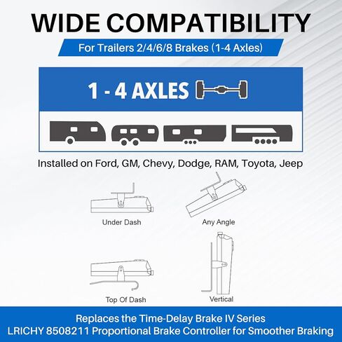 8508211 New Upgrade Proportional Brake Controller for 1-4 Axle Trailers (2/4/6/8 Brakes) - Replaces 8508220 Brake-EVN, Upgraded of 8507111 Time Delay IV-Fits Ford/GM/Chevy/Dodge/RAM/Toyota/Jeep in Saudi Arabia