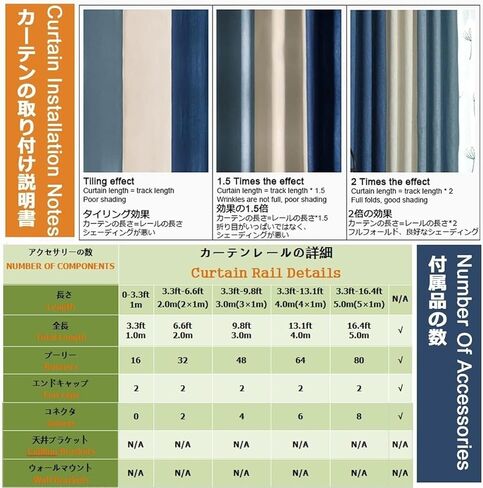 مسار الستار ، سقف رفيع فائق ، دليل مسار مزدوج السكك الحديدية ، مقسم للغرفة للخصوصية ، غرفة المعيشة ، غرفة نوم (أبيض) in Kuwait