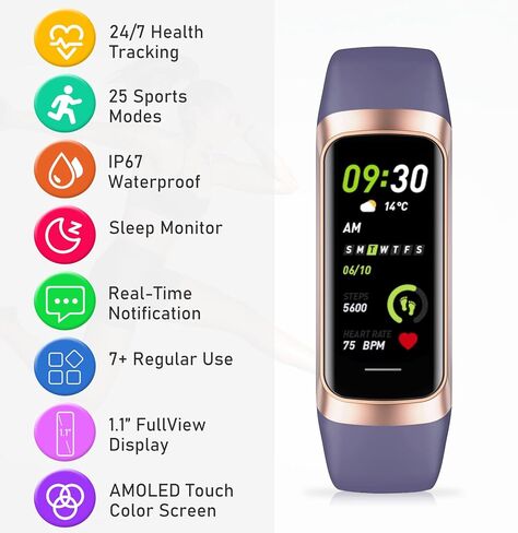 Moremore Fitnesss Trackeerr for Women in Kuwait