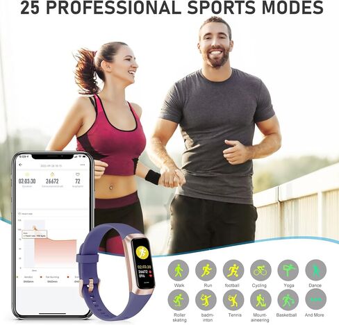 Moremore Fitnesss Trackeerr for Women in Kuwait