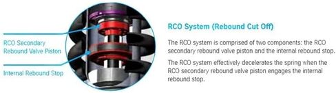 BILSTEIN-B8 8112 Series 10-23 Toyota 4Runner Zone Control Monotube Mode Moniture Monity Module (41-324165) in Kuwait