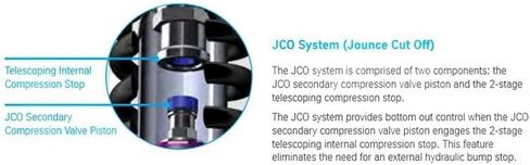 BILSTEIN-B8 8112 Series 10-23 Toyota 4Runner Zone Control Monotube Mode Moniture Monity Module (41-324165) in Kuwait