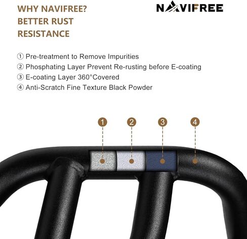 انزلاقات الصخور | كيكرز الأشجار مناسبة لـ Polaris RZR XP 1000 2024 2025 | 4 مقاعد | طلاء مسحوق مقاوم | التثبيت التثبيت in Kuwait