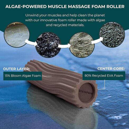 Oceanfoam Ripple Roller - أسطوانة إسفنجية لتدليك العضلات لآلام الظهر والتمدد - مموج مريح - اليوغا وألعاب القوى والعافية - صغير الحجم، حجم السفر، 11 بوصة × 3.35 بوصة - رخامي هنتر in Kuwait