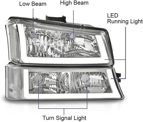 مجموعة مصباح LED PIT66 متوافقة مع 03-06 Chevy Silverado 1500 2500 3500 HD Model/03-06 Avalanche 1500 2500 (Fit No Cladding فقط) in Saudi Arabia