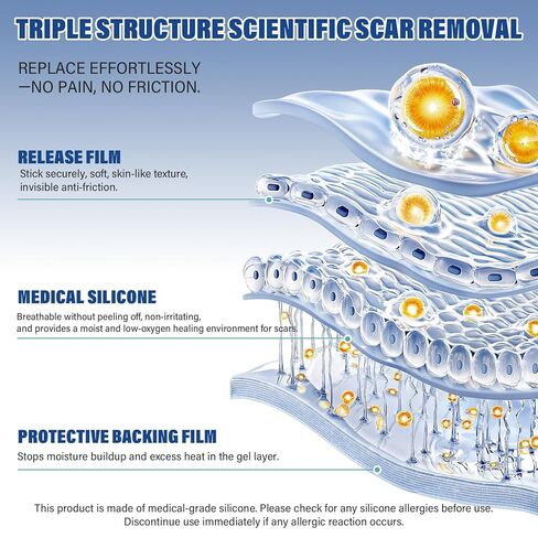 Silicone Scar Sheets,Silicone Scar Tape(1.6"x 158" Roll-4 meters),Silicone Scar Sheets for Surgical Scars,Keloid Bump Removal,Scar Tape for Surgical,C-Section,Tummy Tuck,Keloid Scars in Kuwait