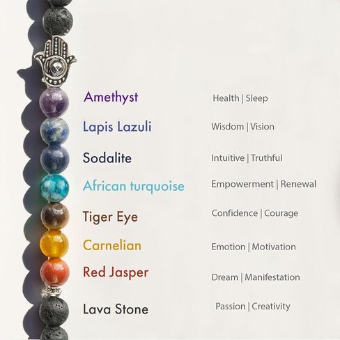 Labradorite Hexagon Healing Crystal Necklace - Inner Magic & Protection. Balance, Positivity & Luck in Saudi Arabia