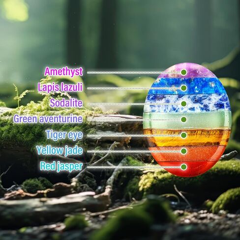 Larrel Thumb Stone Stone ، 7 chakra Crystals Stones ، أحجار جيب النخيل ، حجر القلق البيضاوي ، بلورة التأمل للهدية ، التأمل ، التهدئة والاسترخاء in Saudi Arabia