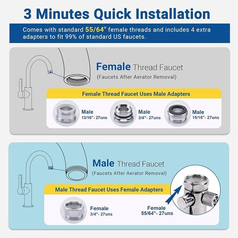 مرشحات بديلة ACF لفلتر تثبيت الصنبور LCF، ألياف الكربون النشطة المتقدمة (ACF)، تقلل الكلور (الطعم والرائحة)، الرصاص، تدوم حتى 6 أشهر (4 عبوات) in Kuwait