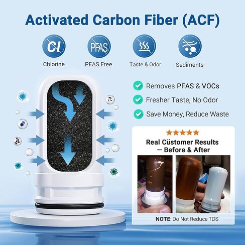 مرشحات بديلة ACF لفلتر تثبيت الصنبور LCF، ألياف الكربون النشطة المتقدمة (ACF)، تقلل الكلور (الطعم والرائحة)، الرصاص، تدوم حتى 6 أشهر (4 عبوات) in Kuwait