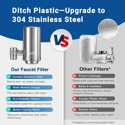 مرشحات بديلة ACF لفلتر تثبيت الصنبور LCF، ألياف الكربون النشطة المتقدمة (ACF)، تقلل الكلور (الطعم والرائحة)، الرصاص، تدوم حتى 6 أشهر (4 عبوات) in Kuwait