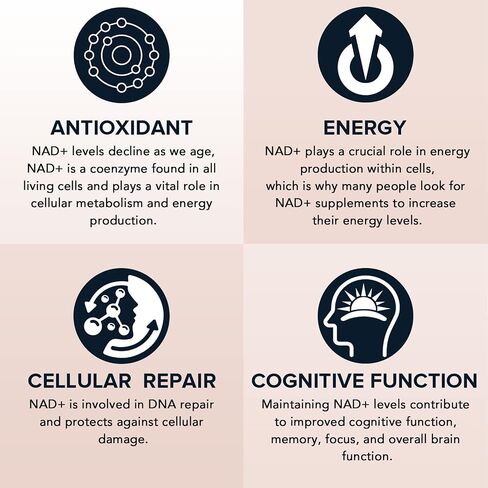 1600 mg Liposomal NAD Supplement, 98% Pure NAD+ Supplement, Superior Absorption, Alternative to Nicotinamide Riboside or NADH to Boost NAD+ for Aging Defense, Energy, Longevity, 120 Softgels in Saudi Arabia