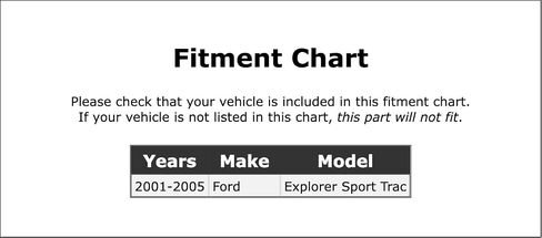 موصل ترحيل القابض A/C ضاغط متوافق مع Ford Explorer Sport Trac 2001 2002 2003 2004 2005 PC-916631 in Kuwait