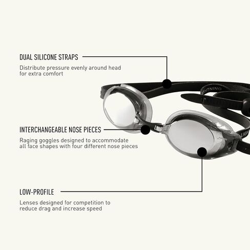 FINIS Lightning Goggles in Saudi Arabia
