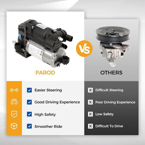 مضخة ضاغط التعليق Air Parod Air Form For 2013-2015 Mercedes-Benz GL350/GL450/GL550/GL63 AMG ، 2012-2015 ML350/ML550/ML63 AMG ، 2015 ML250/ML400 ، 2013-2014 ML500 ، 2014-2015 GL500#1663004 in Saudi Arabia