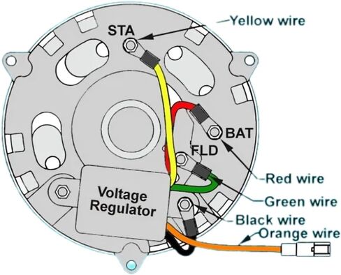 منظم الجهد الجهد القابل للتعديل 1-wire F7078-متوافق مع فورد لينكولن ميركوري 1G المولدات المولدة-الدائرة ذاتية 12V B-Circuit ، 14.2V Setpoint ، الجزء الثابت-متحمس-يحل محل F7078 GR7078 in Saudi Arabia