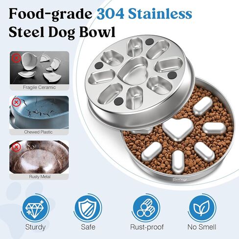 Tivray Slow Feeder Dog Bowls, 304 Stainless Steel Dog Slow Feeder Bowl 3.8 Cups Metal Dog Food Bowl with Non-Slip Bottom Anti Gulping Slow Eating Dog Bowl for Medium & Large Breed, Dishwasher Safe in Kuwait